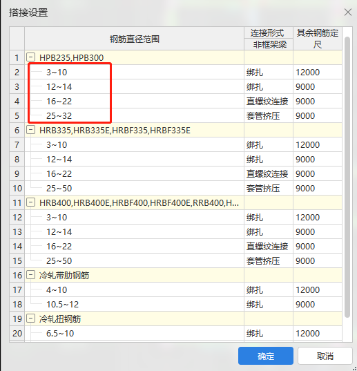 上下通长筋