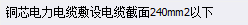 套什么定额
