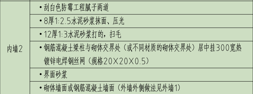 镀锌钢丝