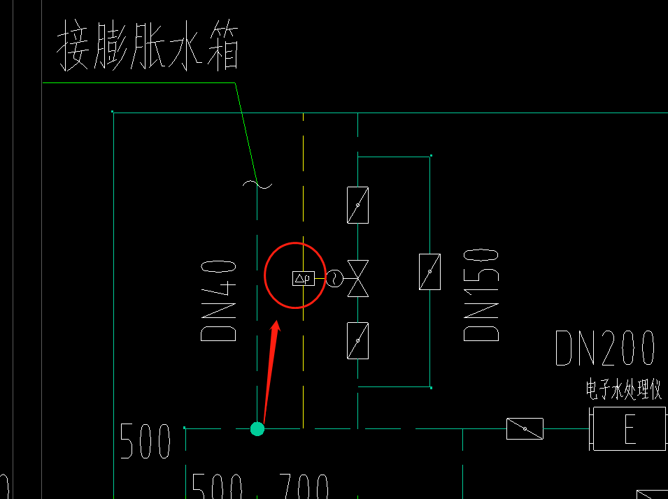 图例