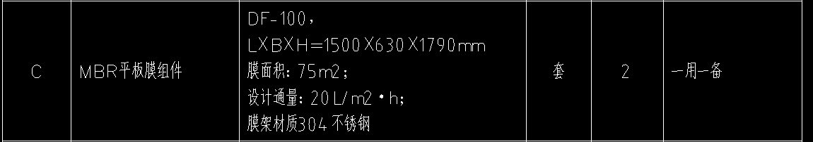 清单和定额