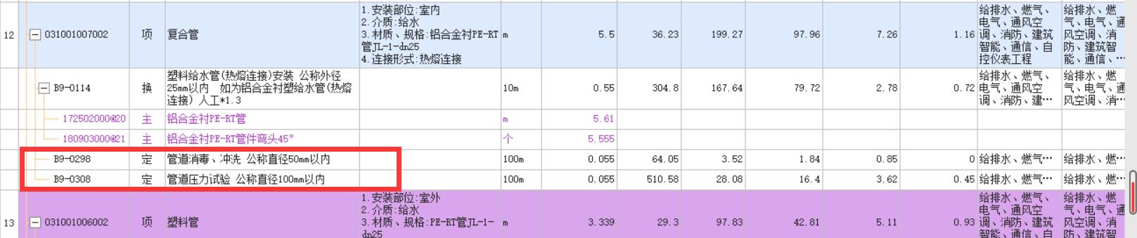 给排水