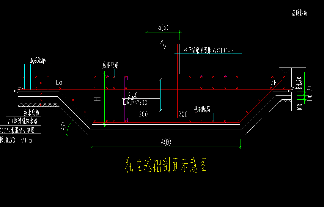 柱墩