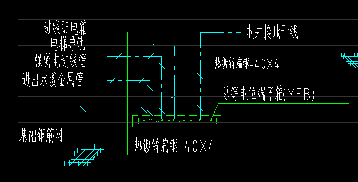 圆钢