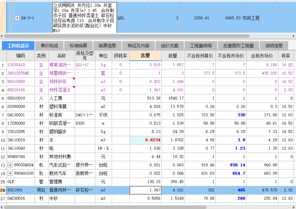配合比