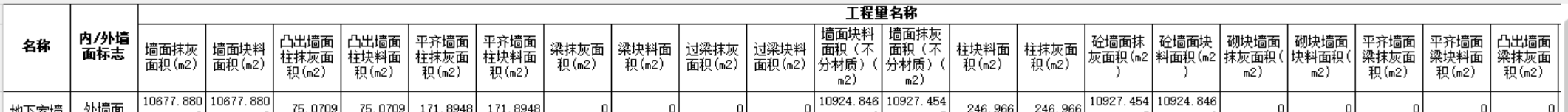 抹灰