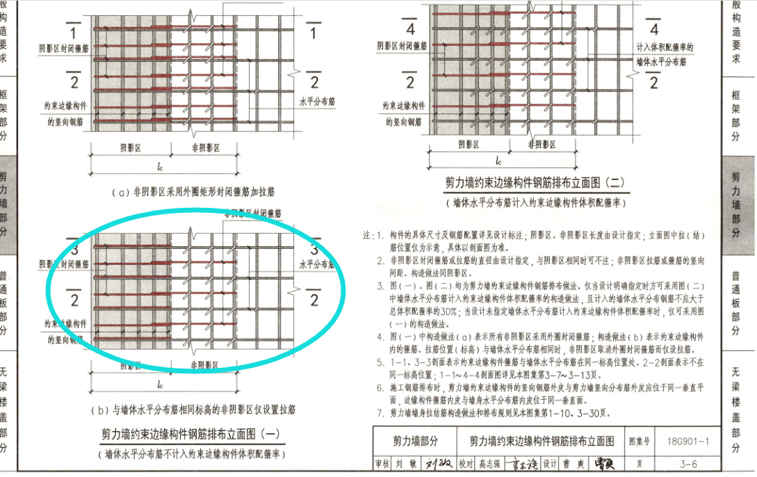 重复计算