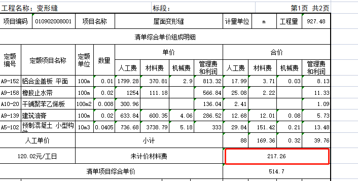 未计价材