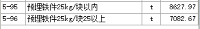 套定额