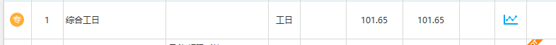 定额