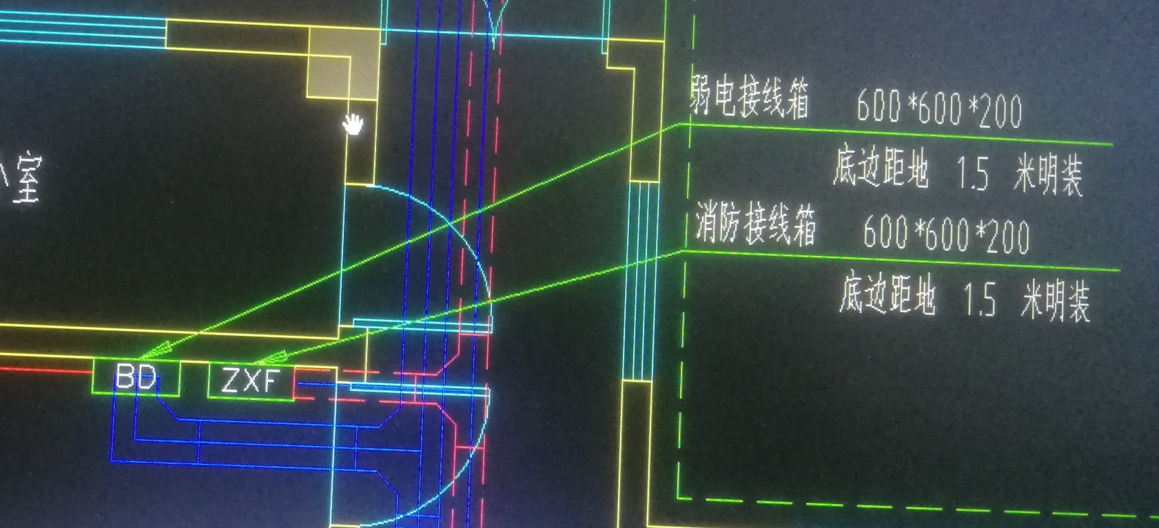 配电箱