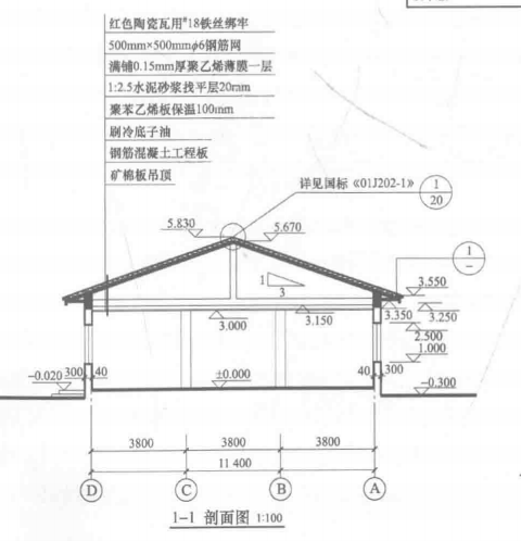 建筑高度