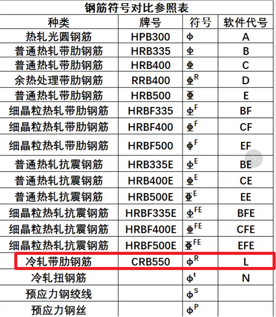 陕西省