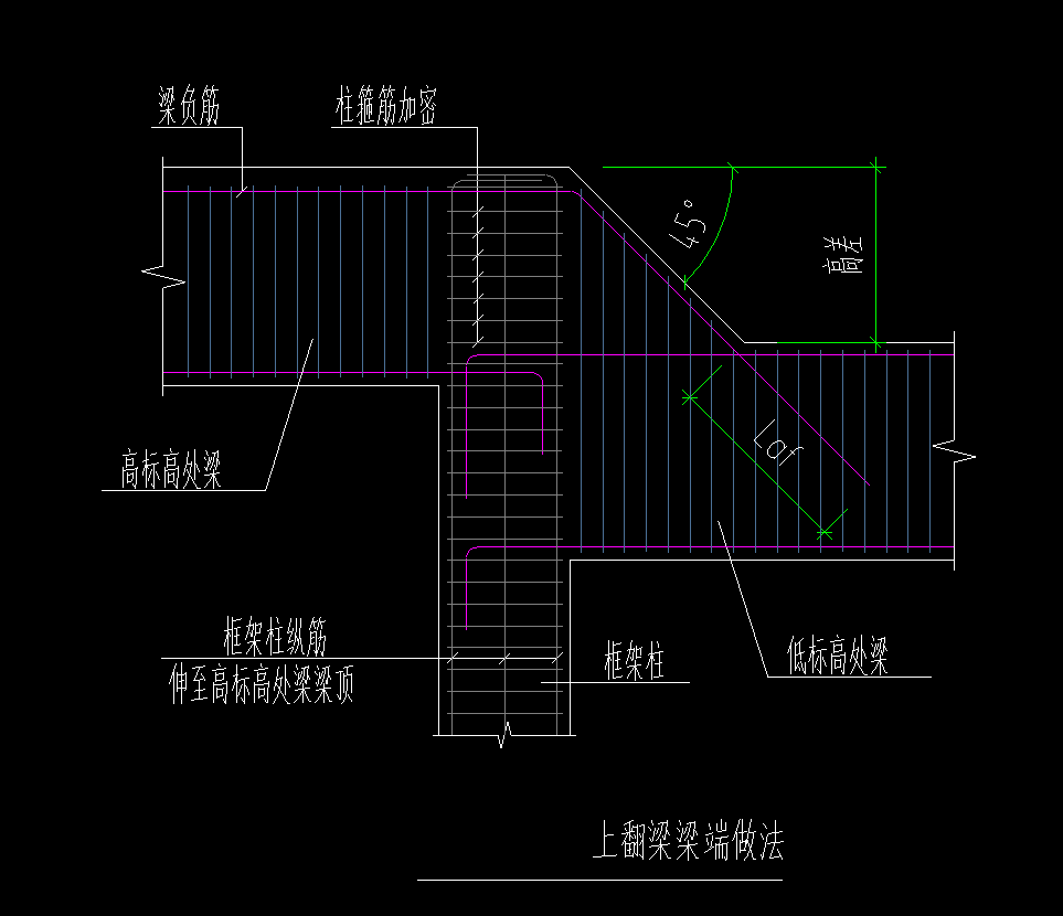 上翻梁图解图片