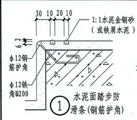 防滑条
