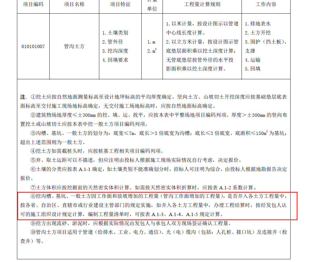 2013清单