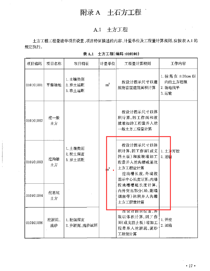 13清单