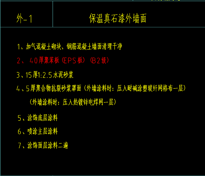 定额