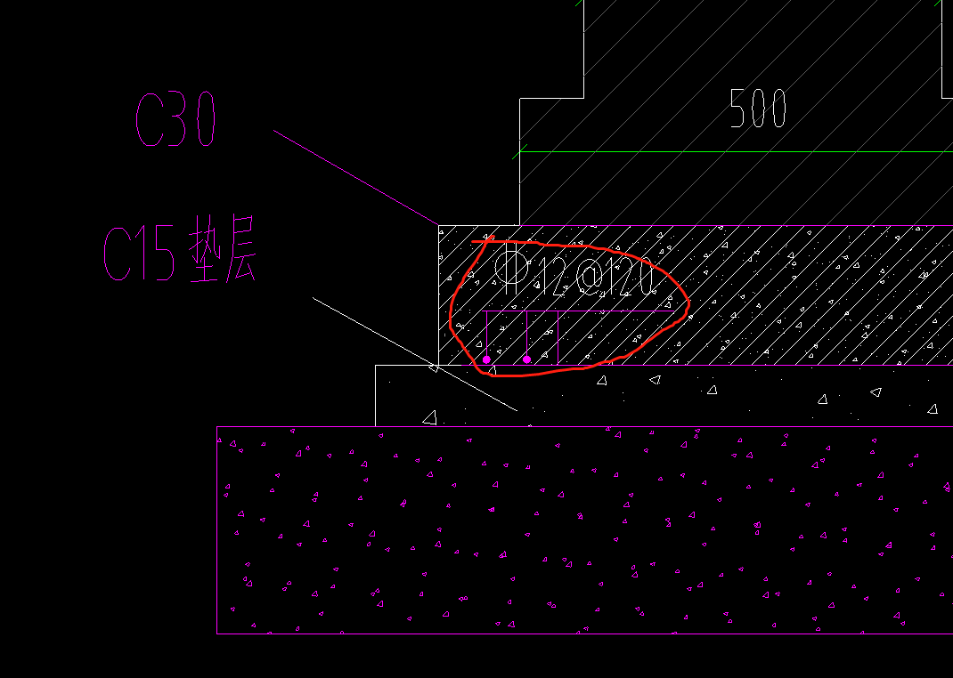 怎么布置