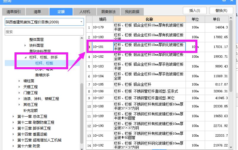 项目特征