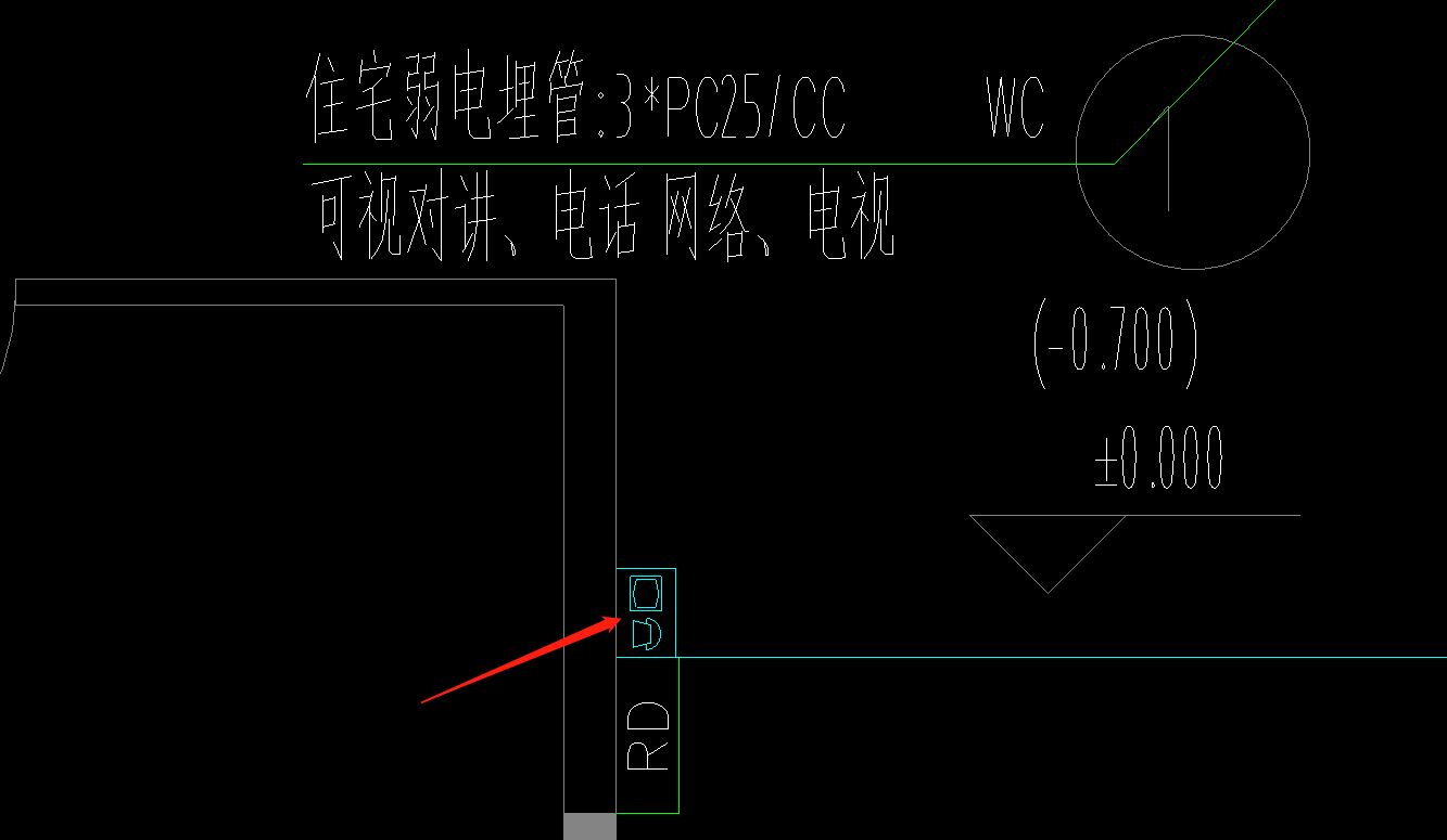 图例