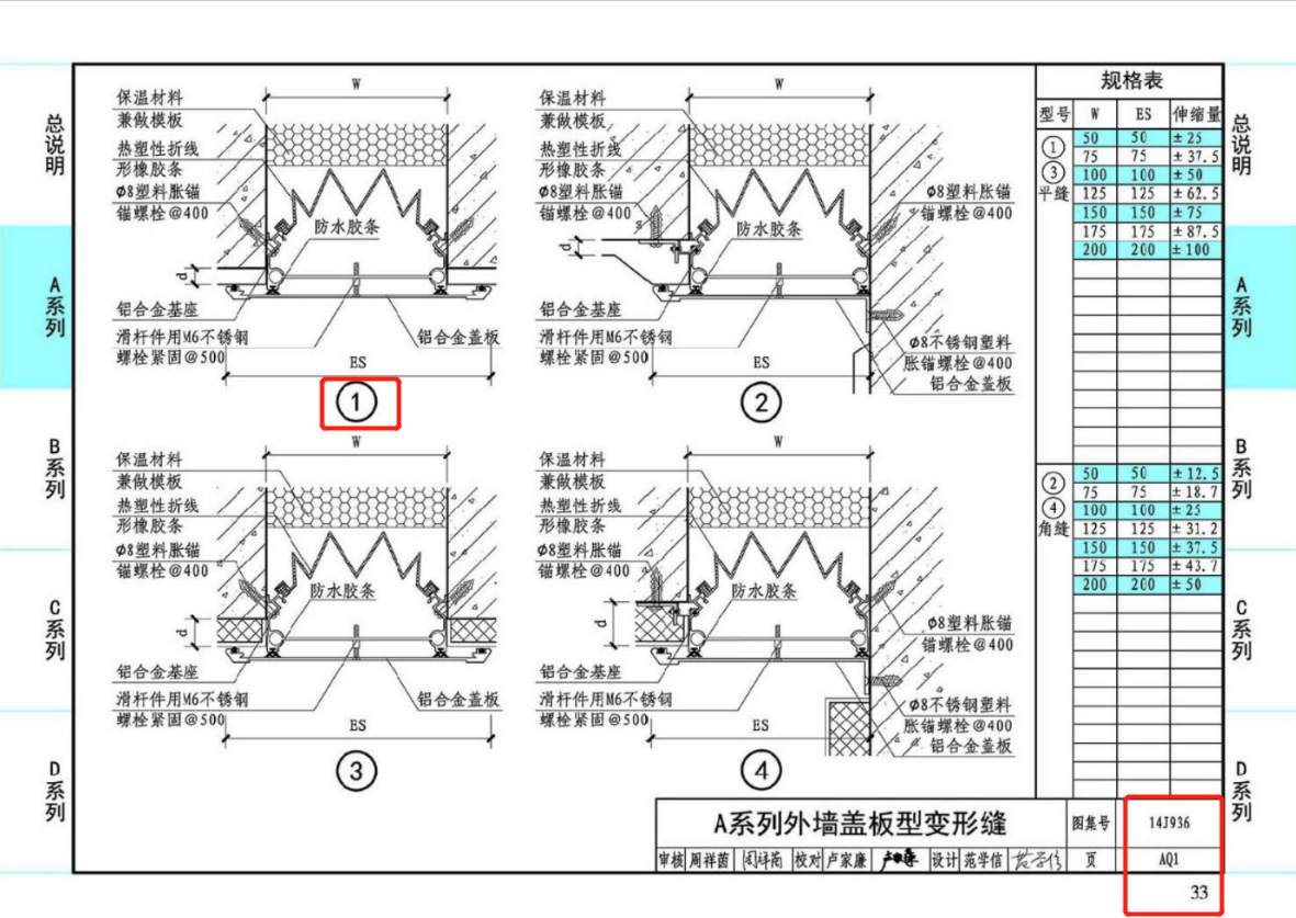 定额