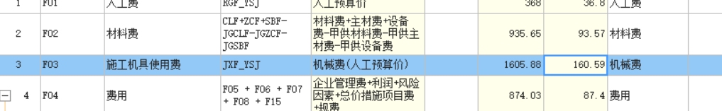 机械费