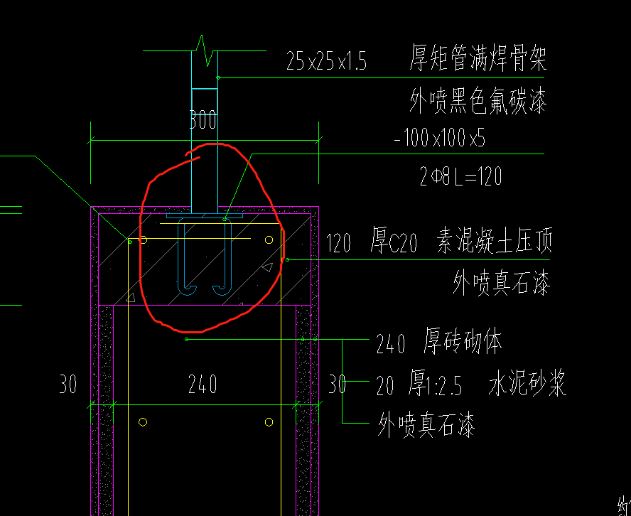 算量