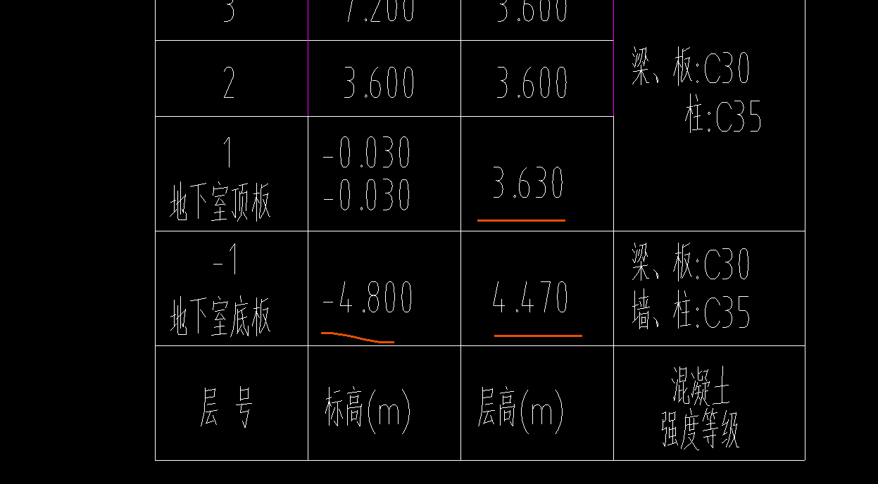 室外地坪