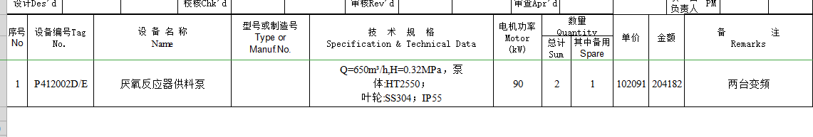 定额