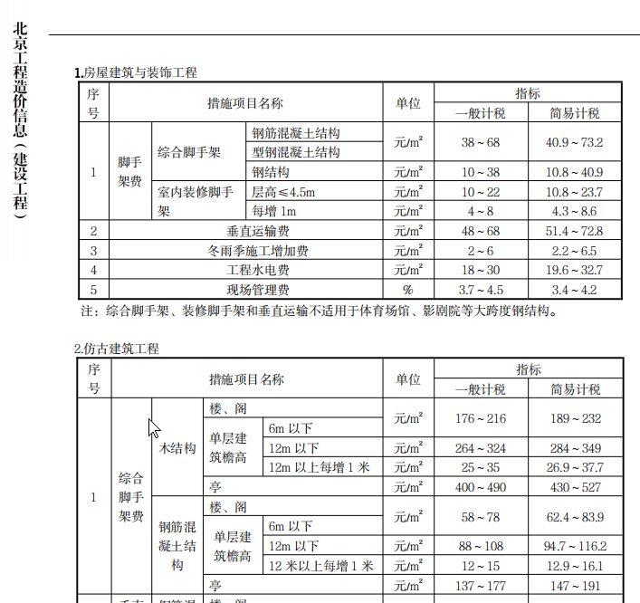 北京市建设工程