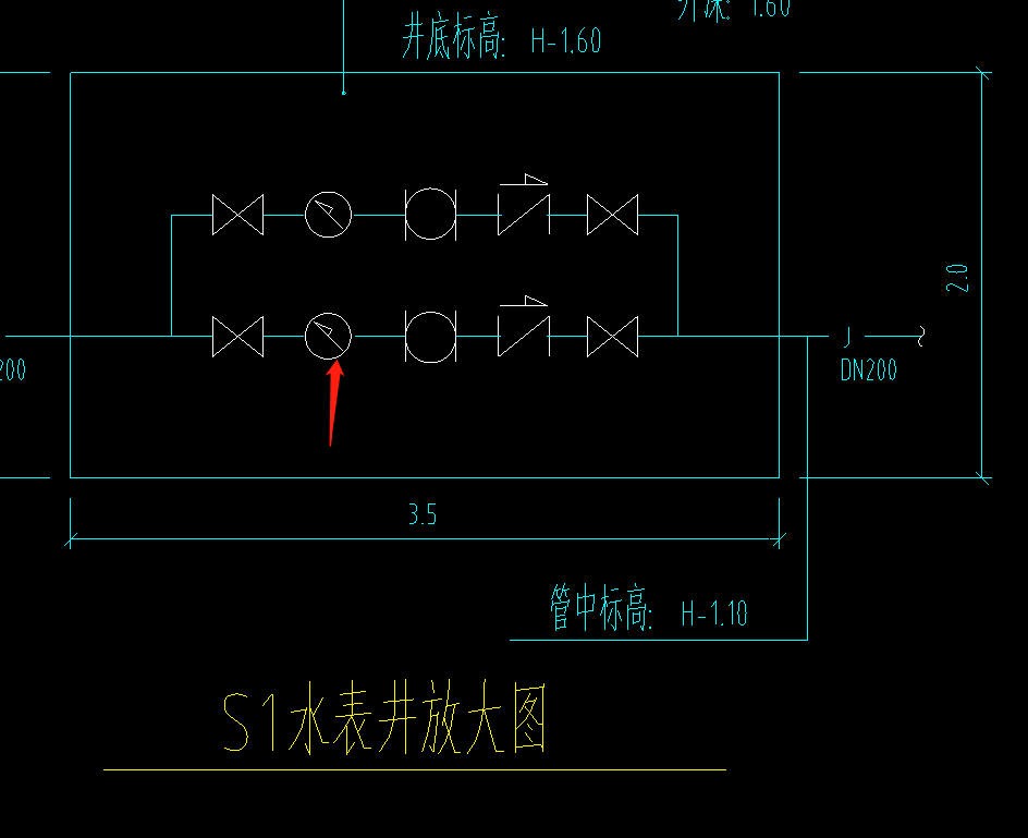 子目