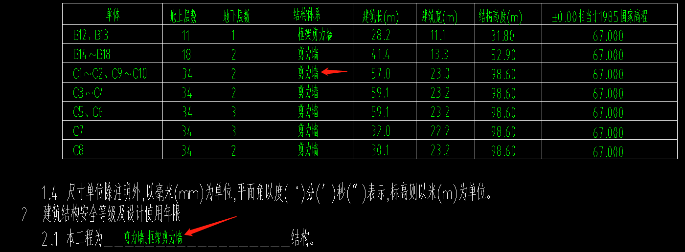 结构类型