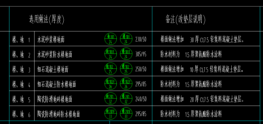 挤塑聚苯板
