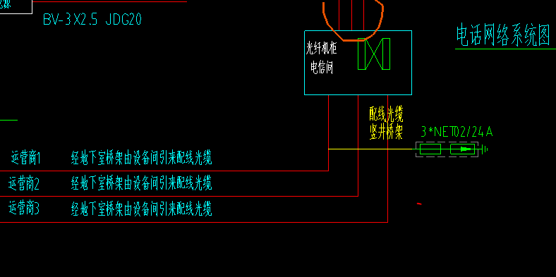 如何连接