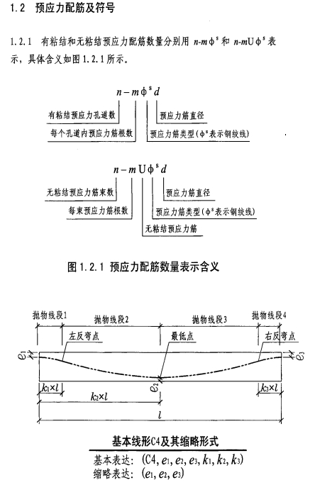 梁集中标注