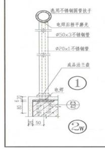 扶手