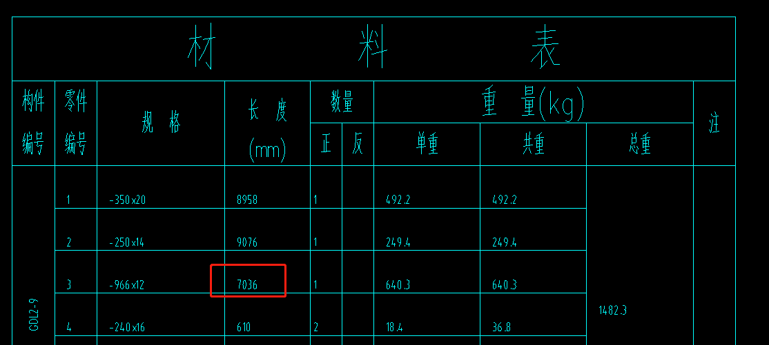 廣聯(lián)達(dá)服務(wù)新干線(xiàn)
