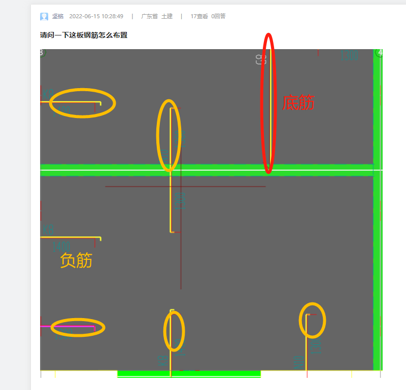怎么布置