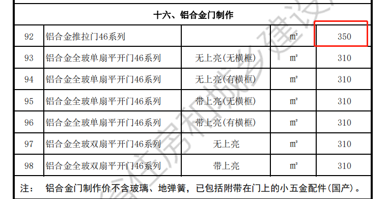 换算