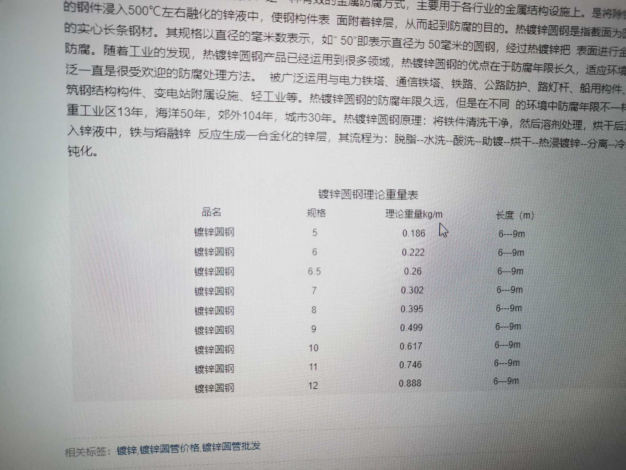 镀锌薄钢板