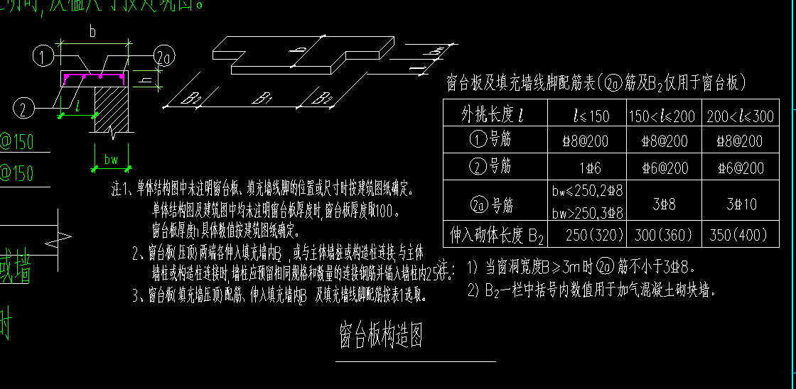 窗台板