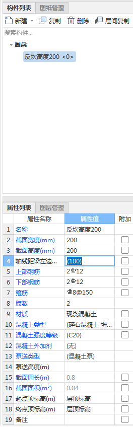 翻边