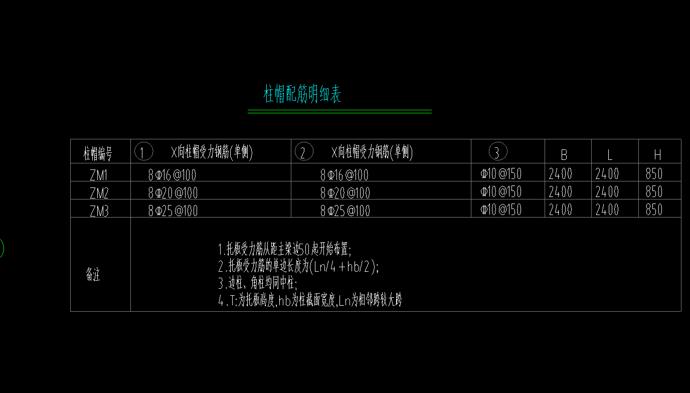 中心线