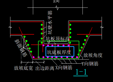 集水坑要做在樁承臺要麼筏板基礎上但是大樣圖好像沒有筏板吧