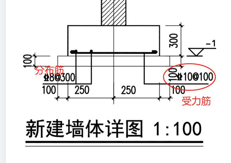 条形基础