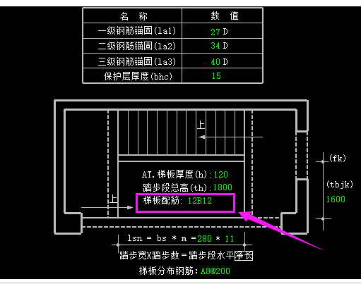 下部