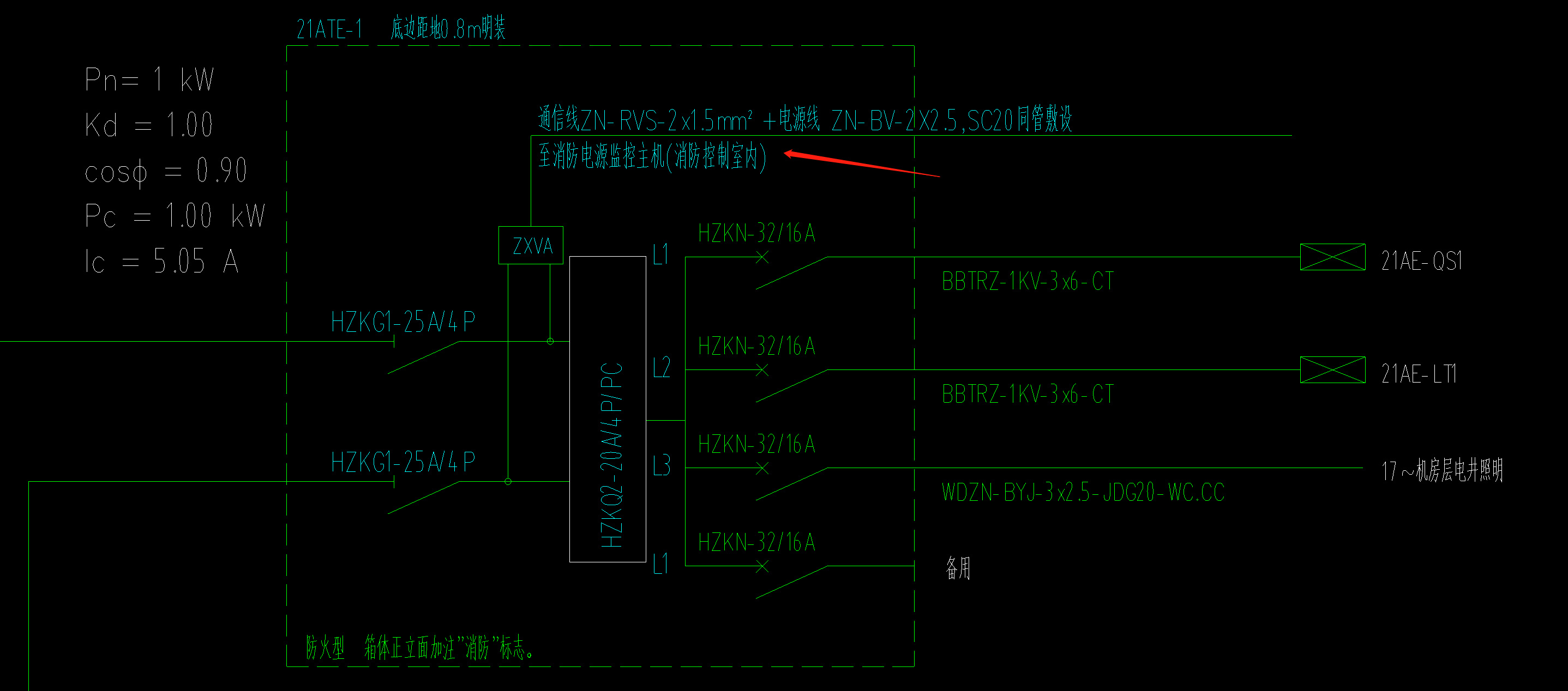 消防控制室