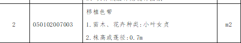 子目