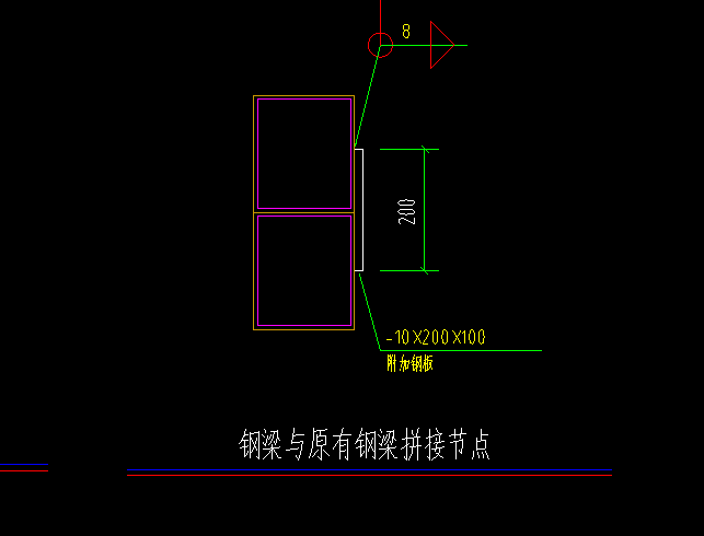 节点怎么看